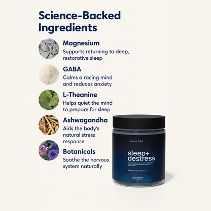 Sleep+Destress™ — Melatonin-Free Sleep Gummies
