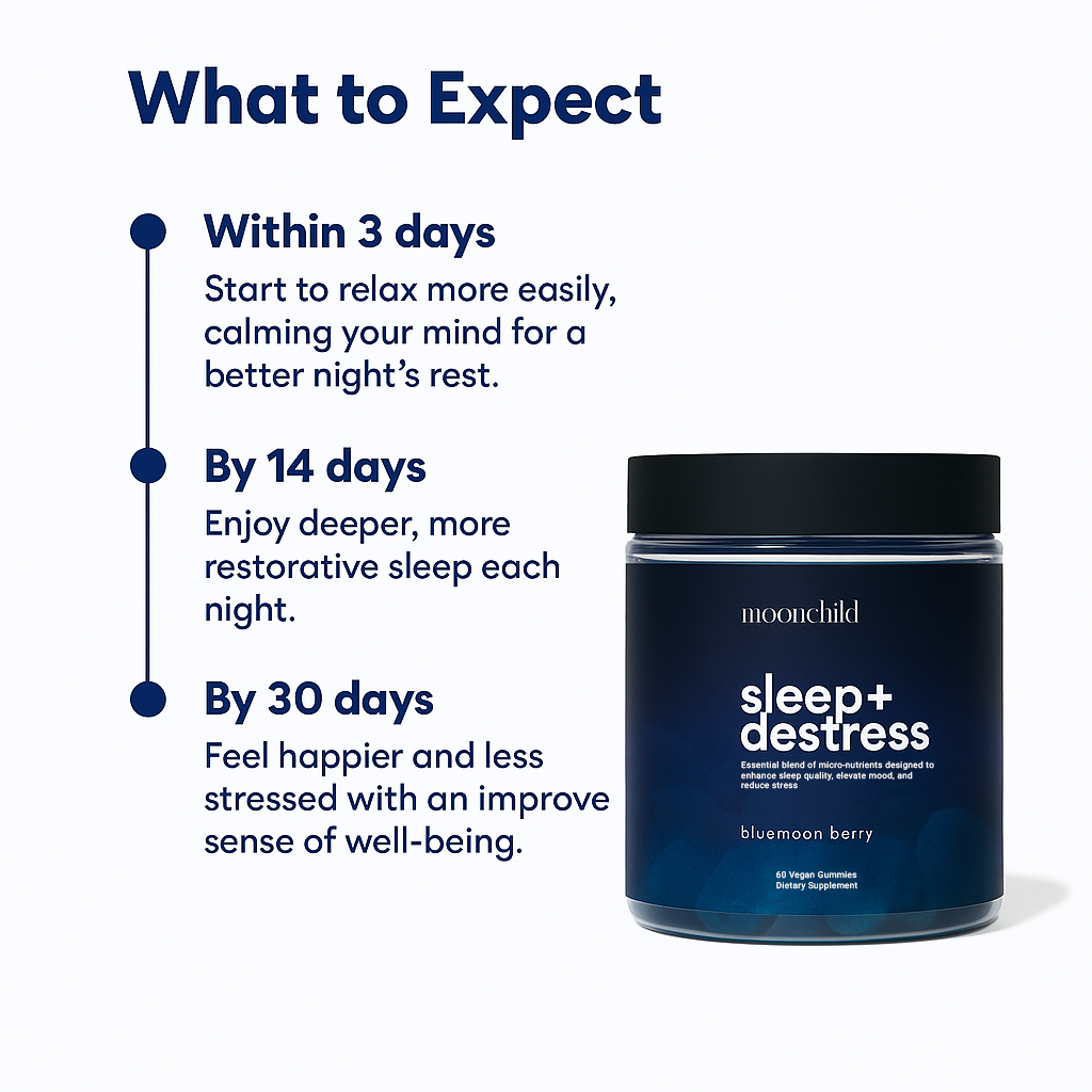 Sleep+Destress™ — Melatonin-Free Sleep Gummies
